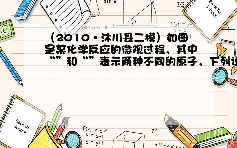 （2010•沐川县二模）如图是某化学反应的微观过程，其中“”和“”表示两种不同的原子，下列说法错误的是：（　　）