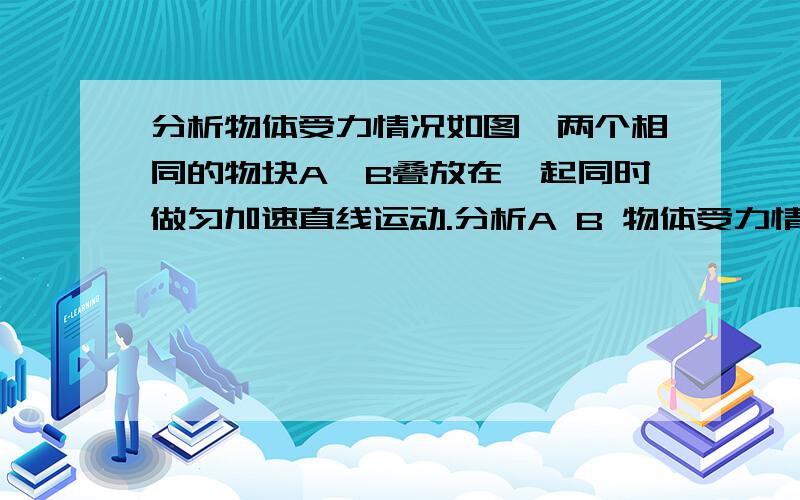 分析物体受力情况如图,两个相同的物块A、B叠放在一起同时做匀加速直线运动.分析A B 物体受力情况