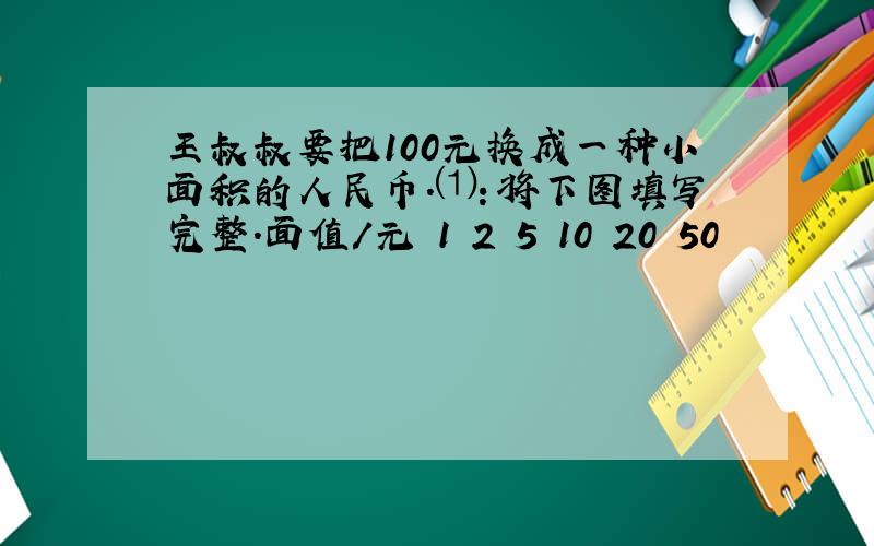 王叔叔要把100元换成一种小面积的人民币.⑴：将下图填写完整.面值/元 1 2 5 10 20 50