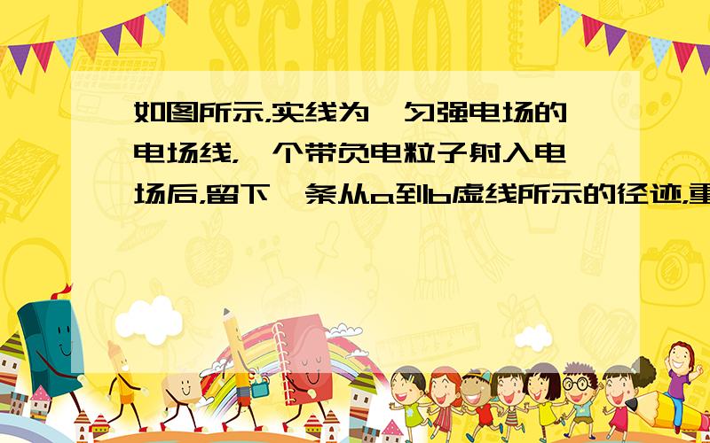 如图所示，实线为一匀强电场的电场线，一个带负电粒子射入电场后，留下一条从a到b虚线所示的径迹，重力不计，下列判断正确的是