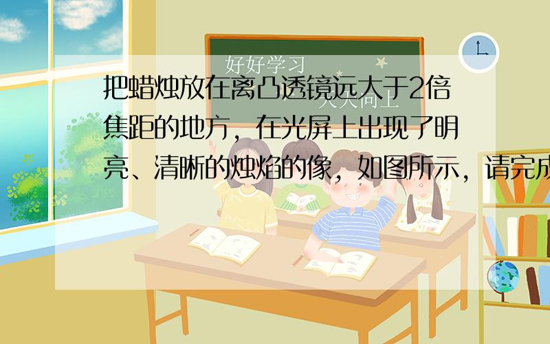 把蜡烛放在离凸透镜远大于2倍焦距的地方，在光屏上出现了明亮、清晰的烛焰的像，如图所示，请完成光路图．