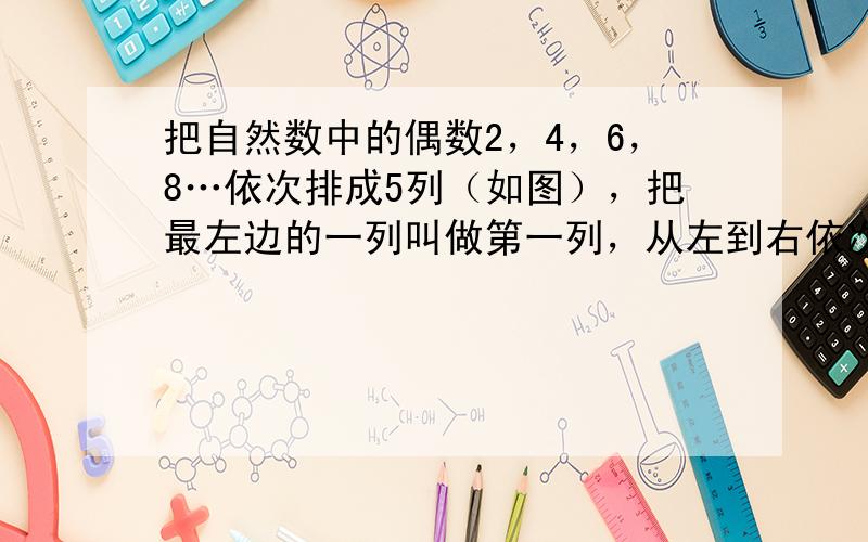 把自然数中的偶数2，4，6，8…依次排成5列（如图），把最左边的一列叫做第一列，从左到右依次编号：这样.数“1986”出