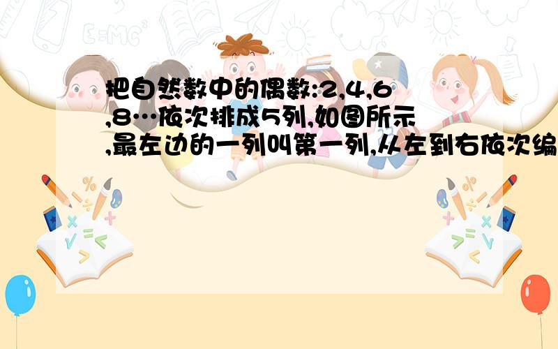 把自然数中的偶数:2,4,6,8…依次排成5列,如图所示,最左边的一列叫第一列,从左到右依次编号,那么,1998出现在第