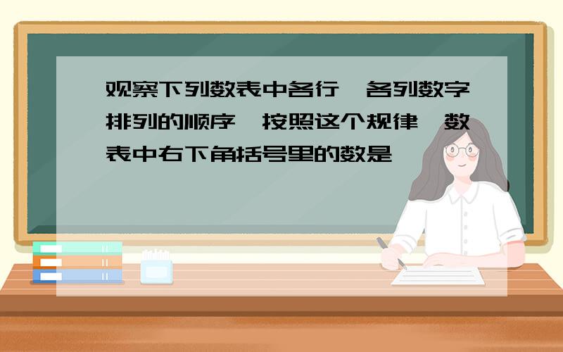 观察下列数表中各行、各列数字排列的顺序,按照这个规律,数表中右下角括号里的数是