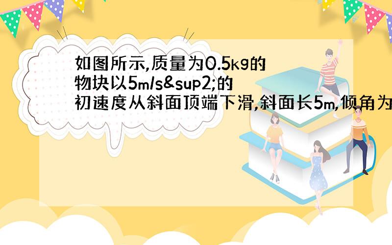 如图所示,质量为0.5kg的物块以5m/s²的初速度从斜面顶端下滑,斜面长5m,倾角为37°,