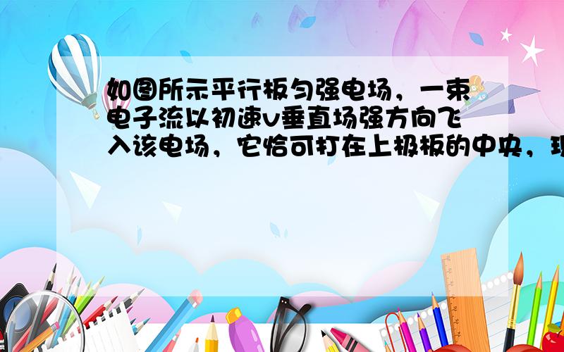 如图所示平行板匀强电场，一束电子流以初速v垂直场强方向飞入该电场，它恰可打在上极板的中央，现欲使该电子流打在上极板的左端