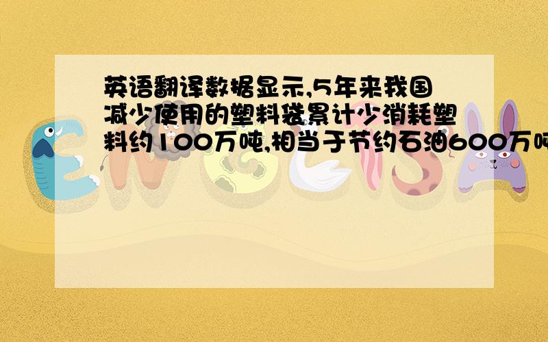 英语翻译数据显示,5年来我国减少使用的塑料袋累计少消耗塑料约100万吨,相当于节约石油600万吨,可供280万辆汽车行驶