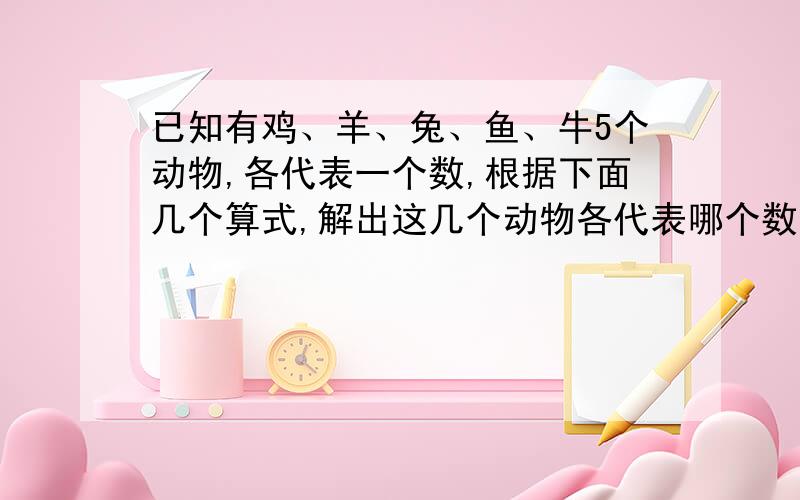 已知有鸡、羊、兔、鱼、牛5个动物,各代表一个数,根据下面几个算式,解出这几个动物各代表哪个数,并说明解题思路!兔+羊=7