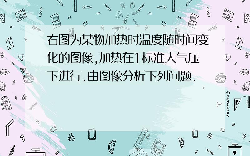 右图为某物加热时温度随时间变化的图像,加热在1标准大气压下进行.由图像分析下列问题.