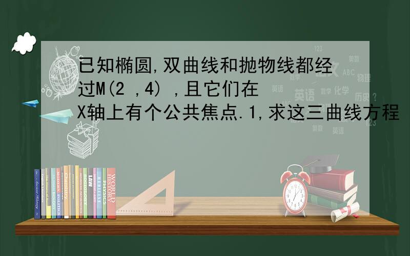 已知椭圆,双曲线和抛物线都经过M(2 ,4) ,且它们在X轴上有个公共焦点.1,求这三曲线方程