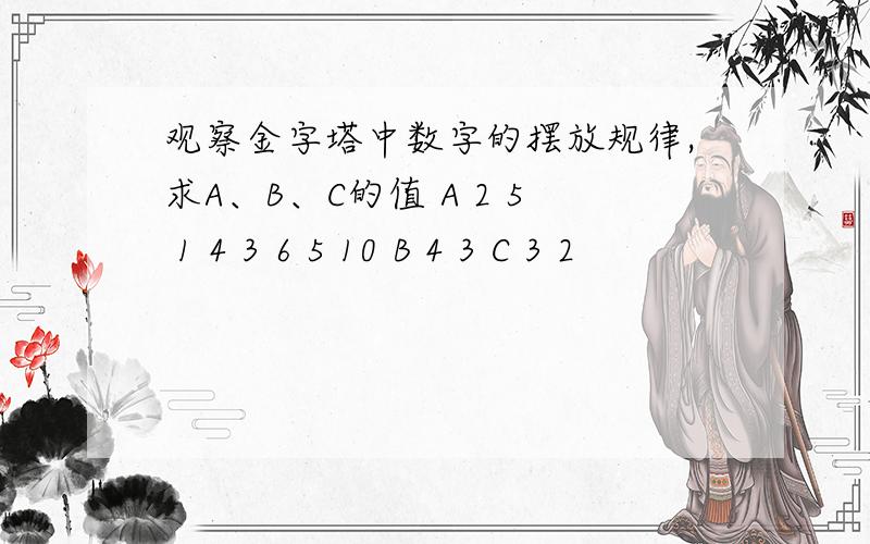 观察金字塔中数字的摆放规律,求A、B、C的值 A 2 5 1 4 3 6 5 10 B 4 3 C 3 2