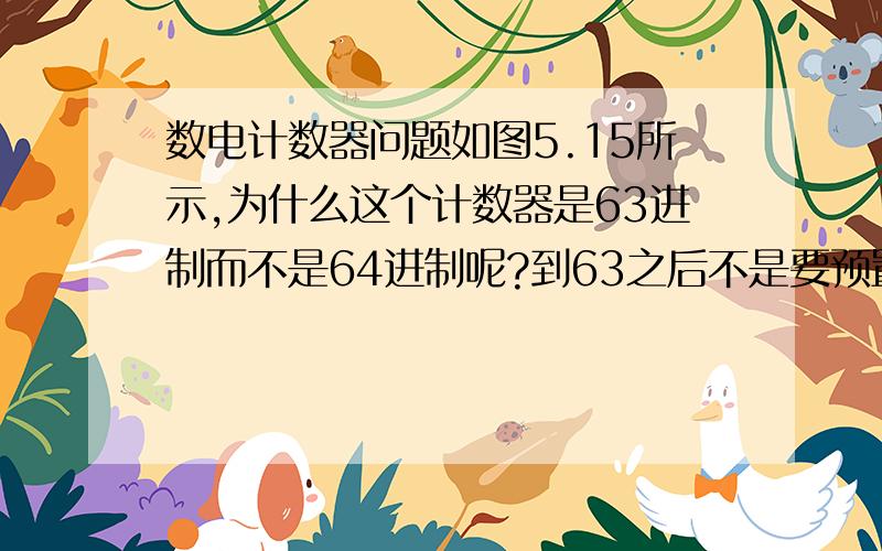 数电计数器问题如图5.15所示,为什么这个计数器是63进制而不是64进制呢?到63之后不是要预置数0吗?不要再加1吗?