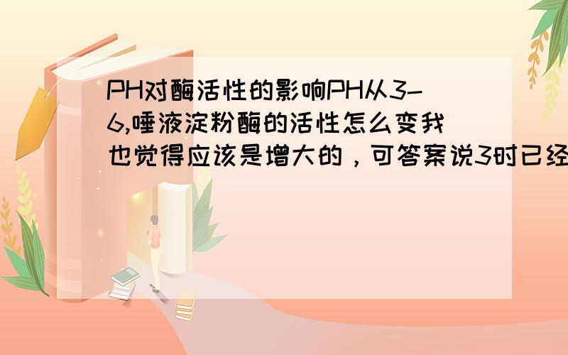 PH对酶活性的影响PH从3-6,唾液淀粉酶的活性怎么变我也觉得应该是增大的，可答案说3时已经失活，所以不变