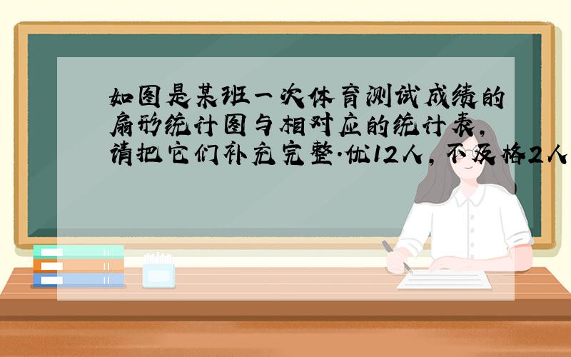 如图是某班一次体育测试成绩的扇形统计图与相对应的统计表,请把它们补充完整.优12人,不及格2人,良占