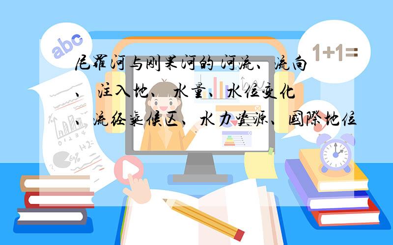 尼罗河与刚果河的 河流、流向、 注入地、 水量、水位变化、流经气候区、水力资源、国际地位