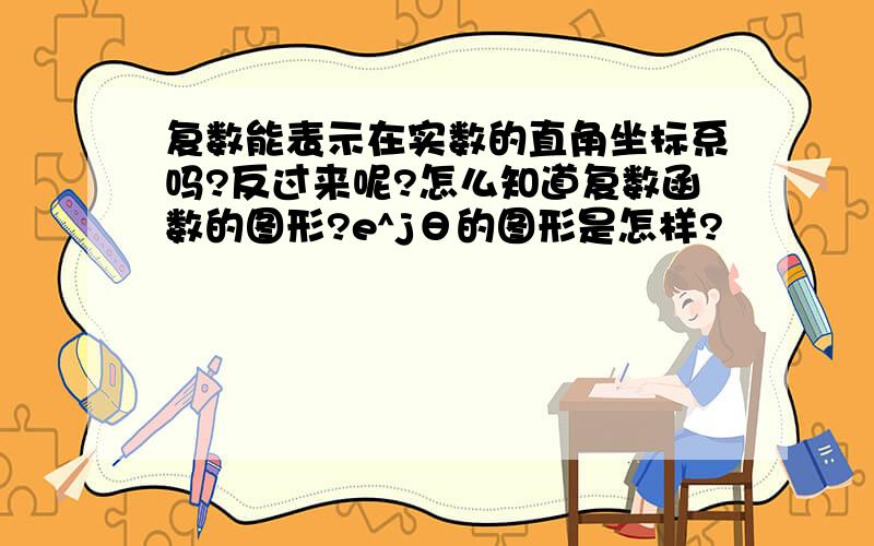 复数能表示在实数的直角坐标系吗?反过来呢?怎么知道复数函数的图形?e^jθ的图形是怎样?