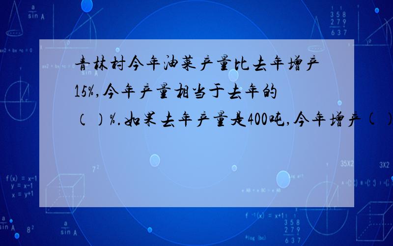 青林村今年油菜产量比去年增产15%,今年产量相当于去年的（）%.如果去年产量是400吨,今年增产()吨,