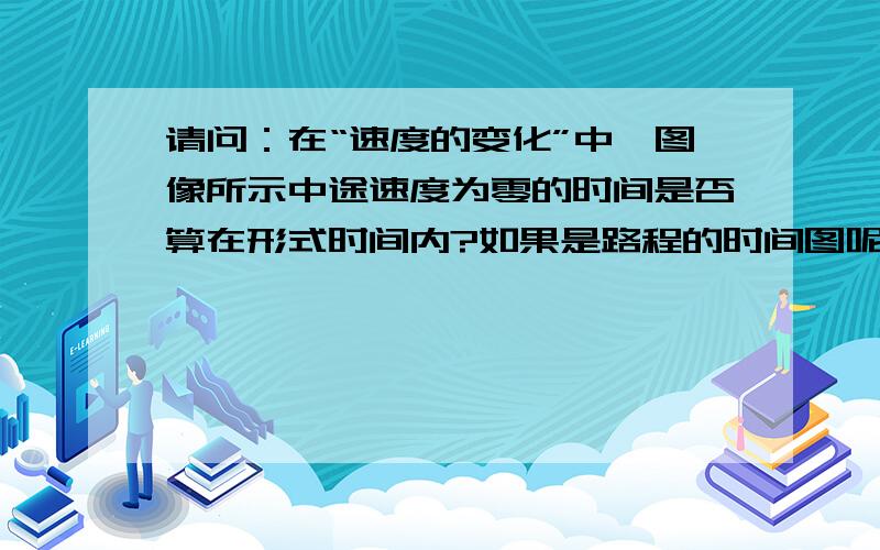 请问：在“速度的变化”中,图像所示中途速度为零的时间是否算在形式时间内?如果是路程的时间图呢?