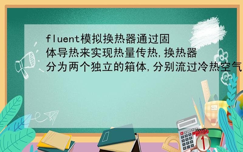 fluent模拟换热器通过固体导热来实现热量传热,换热器分为两个独立的箱体,分别流过冷热空气,固体穿过箱体,.