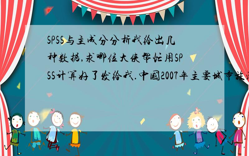 SPSS与主成分分析我给出几种数据,求哪位大侠帮忙用SPSS计算好了发给我.中国2007年主要城市旅游主要经济指标统计(