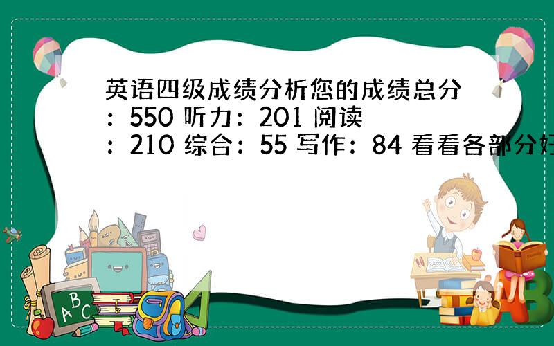 英语四级成绩分析您的成绩总分：550 听力：201 阅读：210 综合：55 写作：84 看看各部分好象都扣挺多分数的,