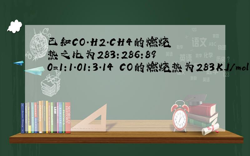 已知CO.H2.CH4的燃烧热之比为283:286:890=1:1.01:3.14 CO的燃烧热为283KJ/mol,