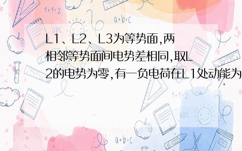 L1、L2、L3为等势面,两相邻等势面间电势差相同,取L2的电势为零,有一负电荷在L1处动能为30J,运动到L3处动能为