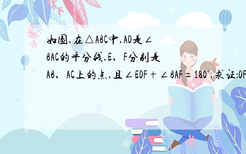 如图,在△ABC中,AD是∠BAC的平分线,E、F分别是AB、AC上的点,且∠EDF+∠BAF=180°,求证：DF=D