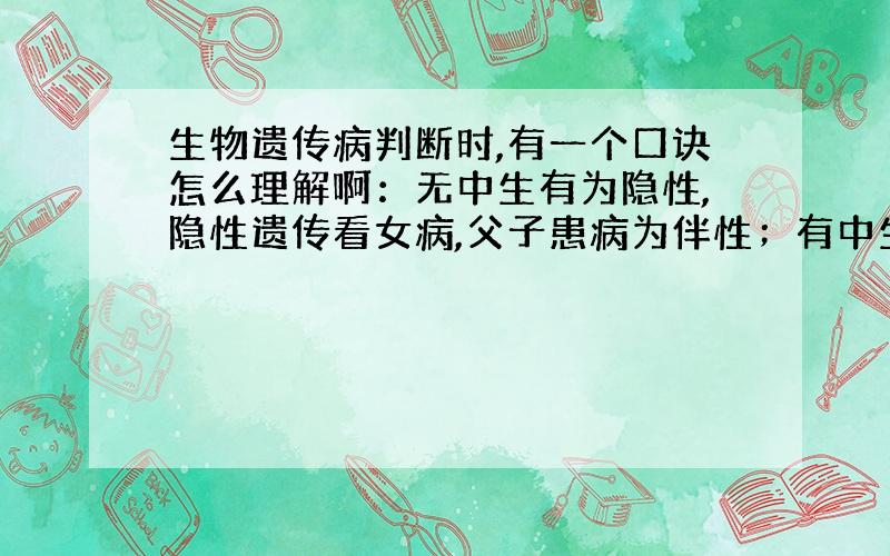 生物遗传病判断时,有一个口诀怎么理解啊：无中生有为隐性,隐性遗传看女病,父子患病为伴性；有中生无为显性,显性遗传看男病,