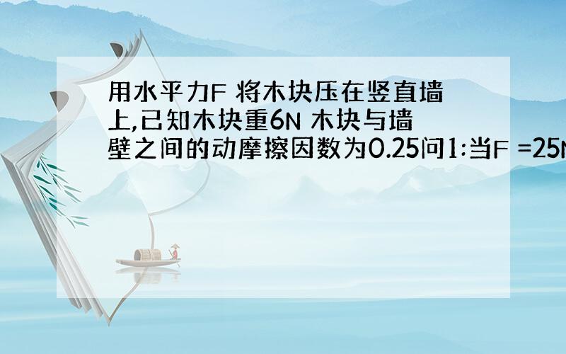 用水平力F 将木块压在竖直墙上,已知木块重6N 木块与墙壁之间的动摩擦因数为0.25问1:当F =25N时,木块没有动,