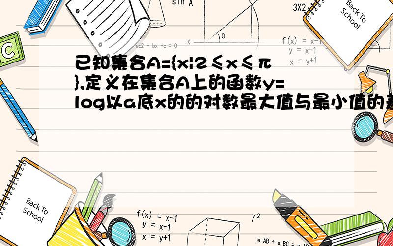 已知集合A={x|2≤x≤π},定义在集合A上的函数y=log以a底x的的对数最大值与最小值的差为1,则实数a=__