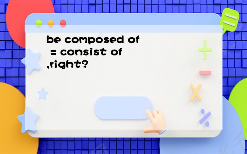 be composed of = consist of ,right?