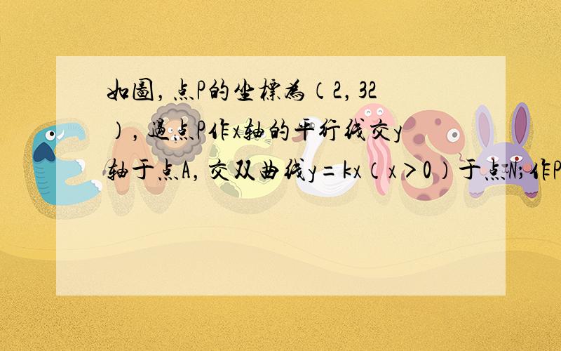 如图，点P的坐标为（2，32），过点P作x轴的平行线交y轴于点A，交双曲线y=kx（x＞0）于点N；作PM⊥AN交双曲线