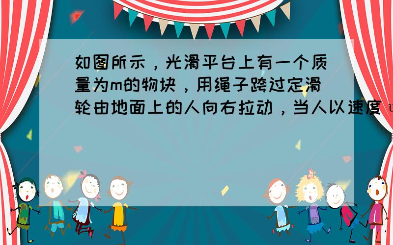 如图所示，光滑平台上有一个质量为m的物块，用绳子跨过定滑轮由地面上的人向右拉动，当人以速度υ从平台的边缘处向右匀速前进了