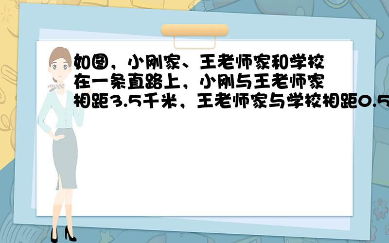 如图，小刚家、王老师家和学校在一条直路上，小刚与王老师家相距3.5千米，王老师家与学校相距0.5千米．近来，小刚父母出差