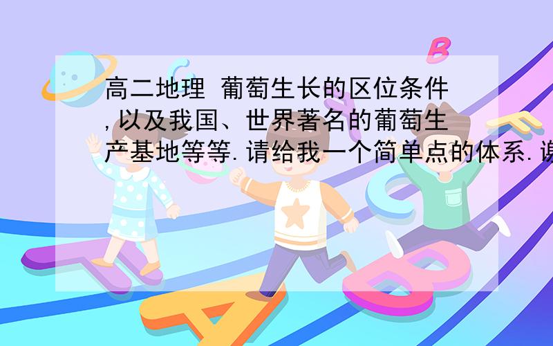 高二地理 葡萄生长的区位条件,以及我国、世界著名的葡萄生产基地等等.请给我一个简单点的体系.谢谢.