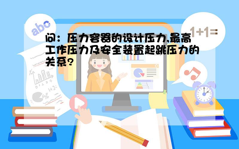 问：压力容器的设计压力,最高工作压力及安全装置起跳压力的关系?