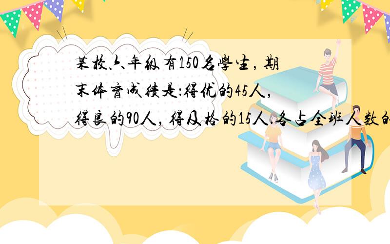 某校六年级有150名学生，期末体育成绩是：得优的45人，得良的90人，得及格的15人．各占全班人数的百分之几？利用如图的