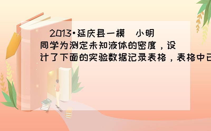 （2013•延庆县一模）小明同学为测定未知液体的密度，设计了下面的实验数据记录表格，表格中已经记录了最初烧杯和未知液体的