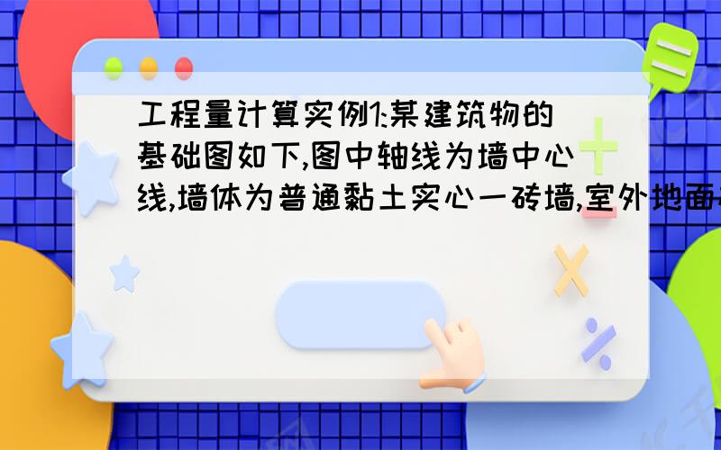 工程量计算实例1:某建筑物的基础图如下,图中轴线为墙中心线,墙体为普通黏土实心一砖墙,室外地面标高为 -0.2