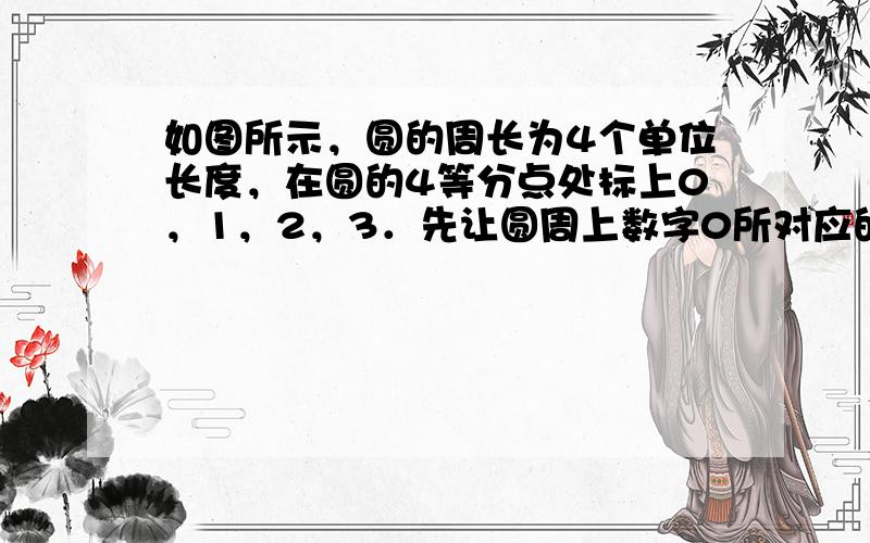 如图所示，圆的周长为4个单位长度，在圆的4等分点处标上0，1，2，3．先让圆周上数字0所对应的数与数轴上的数-1所对应的