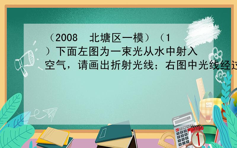 （2008•北塘区一模）（1）下面左图为一束光从水中射入空气，请画出折射光线；右图中光线经过透镜后要发生折射，请画出折射