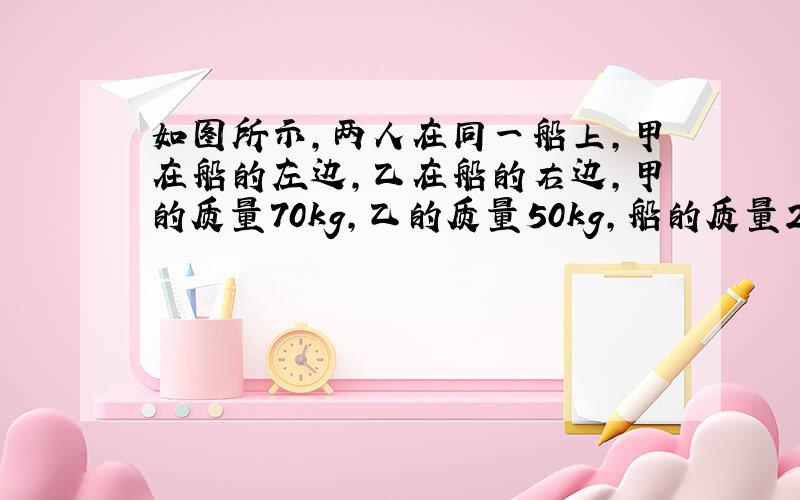 如图所示，两人在同一船上，甲在船的左边，乙在船的右边，甲的质量70kg，乙的质量50kg，船的质量200kg．当甲走到右