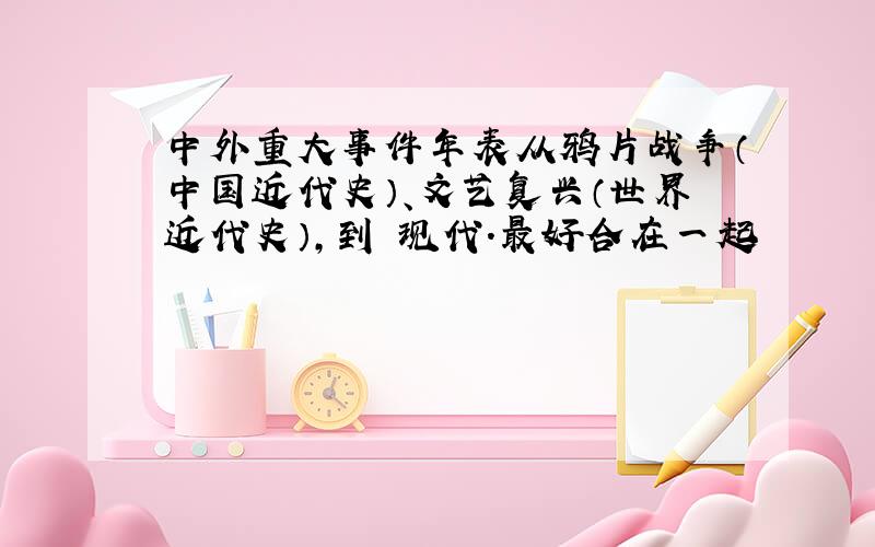 中外重大事件年表从鸦片战争（中国近代史）、文艺复兴（世界近代史）,到 现代.最好合在一起