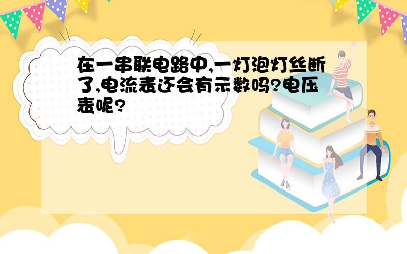 在一串联电路中,一灯泡灯丝断了,电流表还会有示数吗?电压表呢?