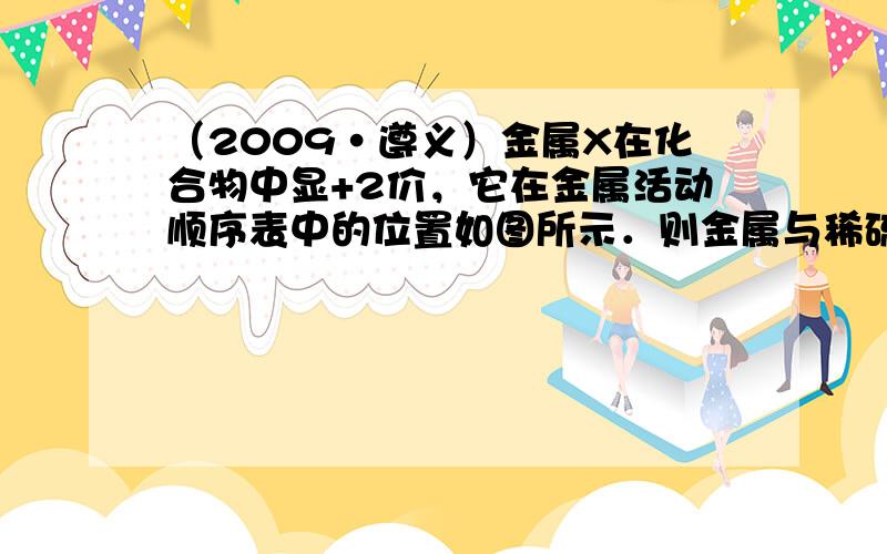 （2009•遵义）金属X在化合物中显+2价，它在金属活动顺序表中的位置如图所示．则金属与稀硫酸或硫酸盐溶液反应的化学方程