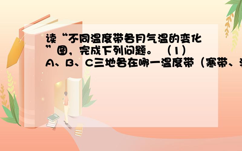 读“不同温度带各月气温的变化”图，完成下列问题。 （1）A、B、C三地各在哪一温度带（寒带、温带或热带），判断的根据是什