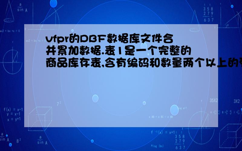 vfpr的DBF数据库文件合并累加数据.表1是一个完整的商品库存表,含有编码和数量两个以上的列,表2是一个只有编码和数量