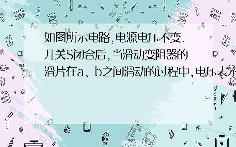 如图所示电路,电源电压不变.开关S闭合后,当滑动变阻器的滑片在a、b之间滑动的过程中,电压表示数最大为4V,电阻R1的电