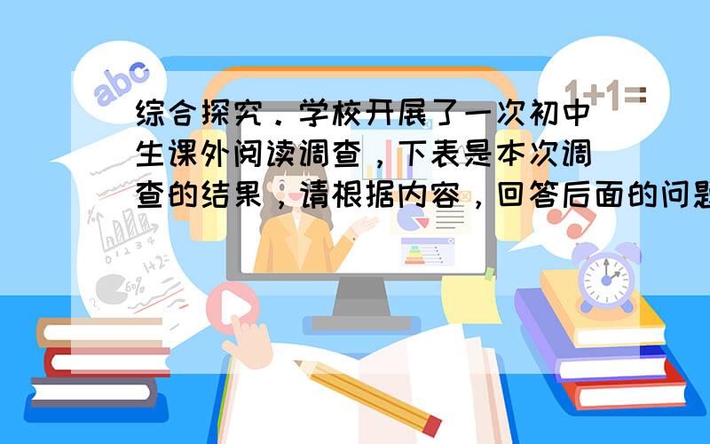 综合探究。学校开展了一次初中生课外阅读调查，下表是本次调查的结果，请根据内容，回答后面的问题。 阅读内容 百分比 卡通漫